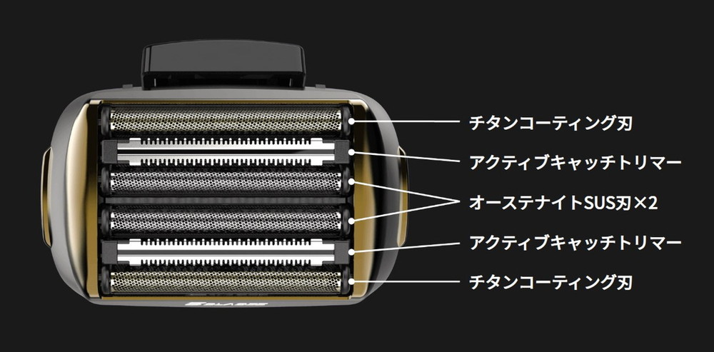 マクセルイズミ Z-DRIVE6枚刃シェーバーの搭載刃